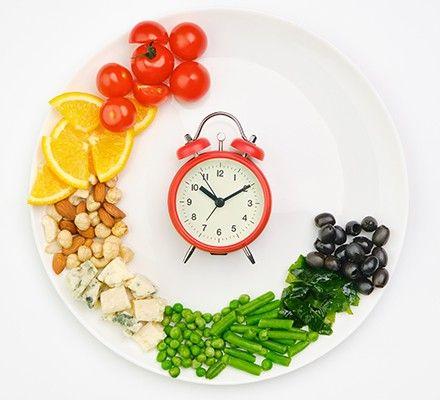 Evidence-Based Health Benefits of Intermittent Fasting