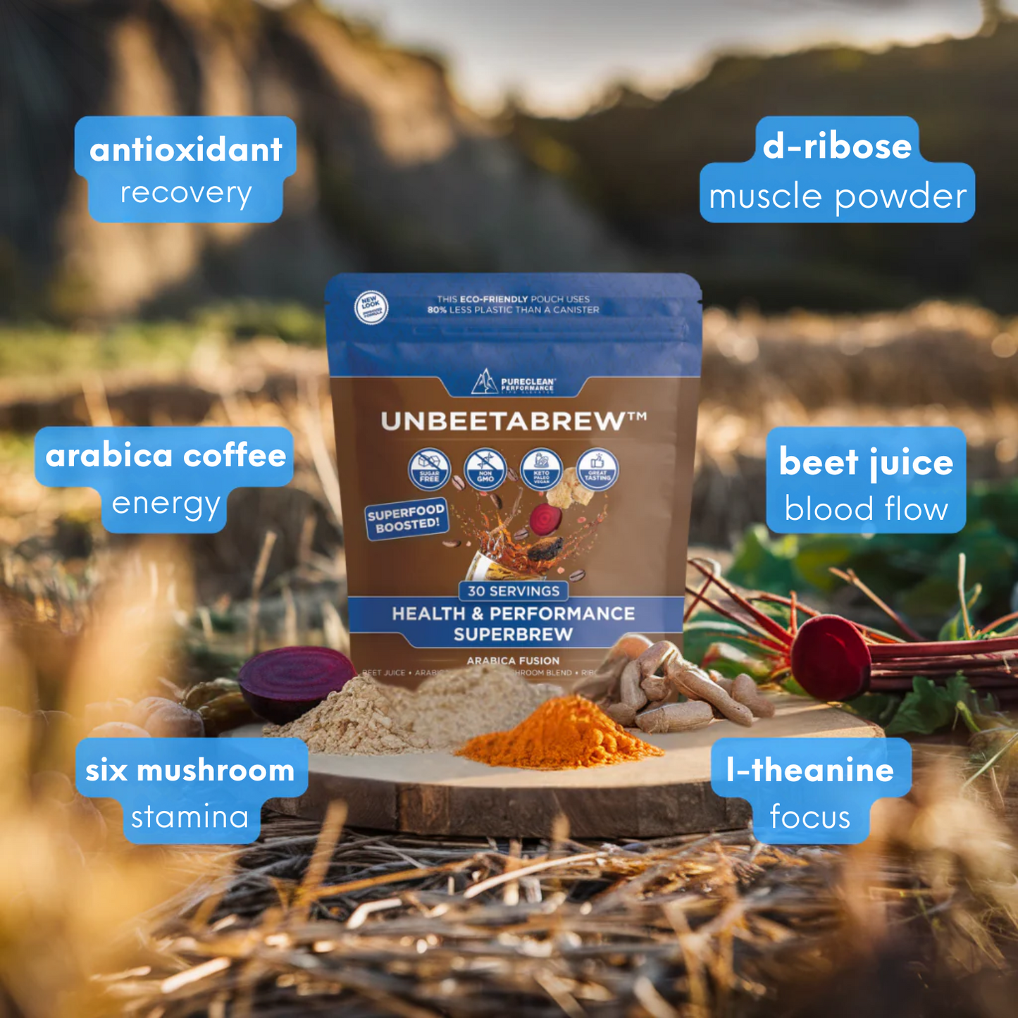 UNBEETABREW™ - Beet-Infused Performance Coffee