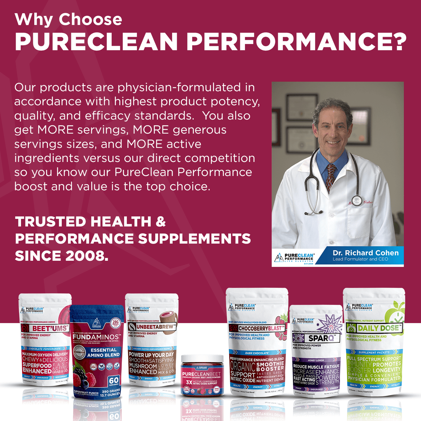 CHOCOBERRY BLAST™ - Beet-Infused Whole Food Powder - PureClean Performance