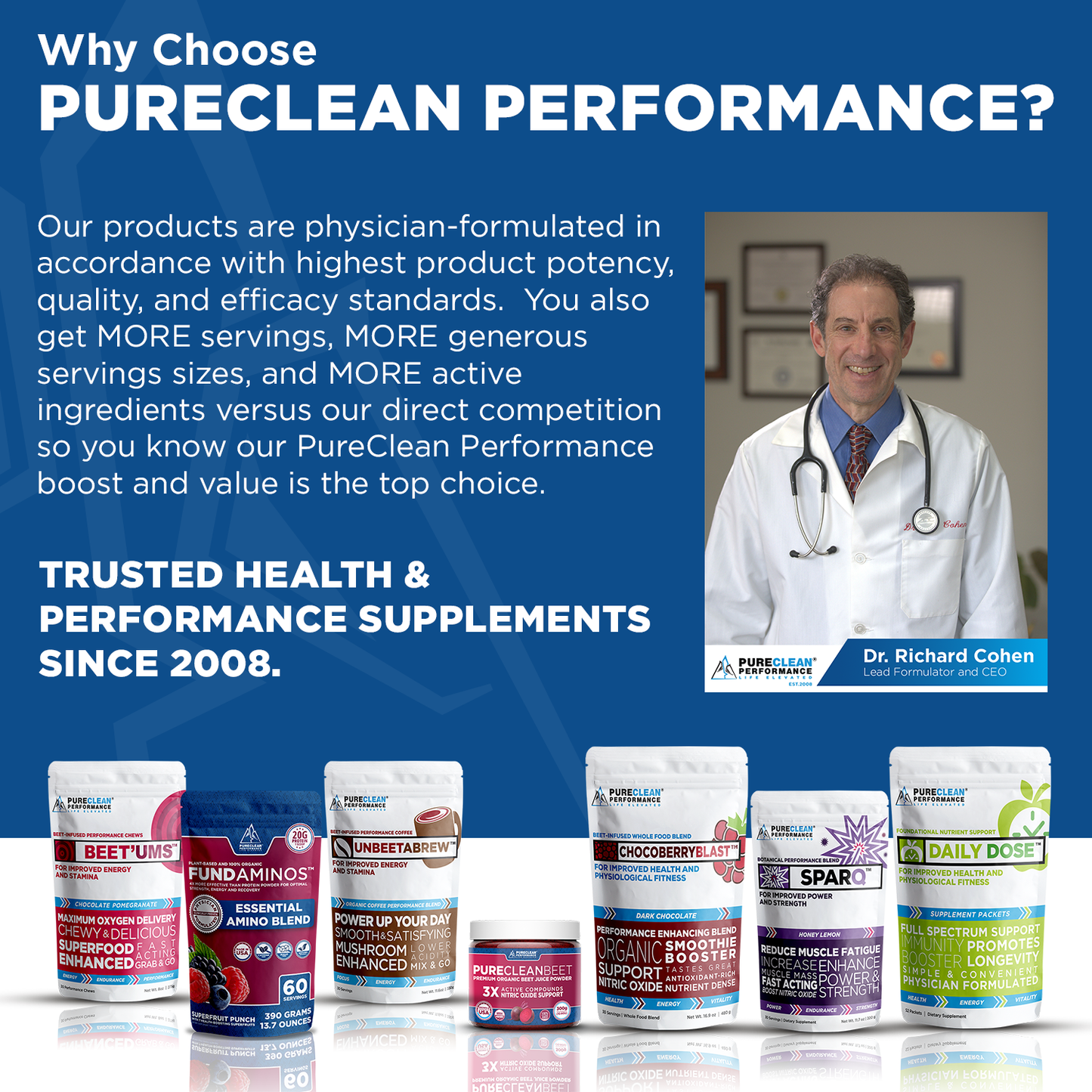 PURECLEAN PROTEIN™ - Protein and Collagen Peptides