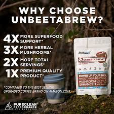 UNBEETABREW + SPARQ