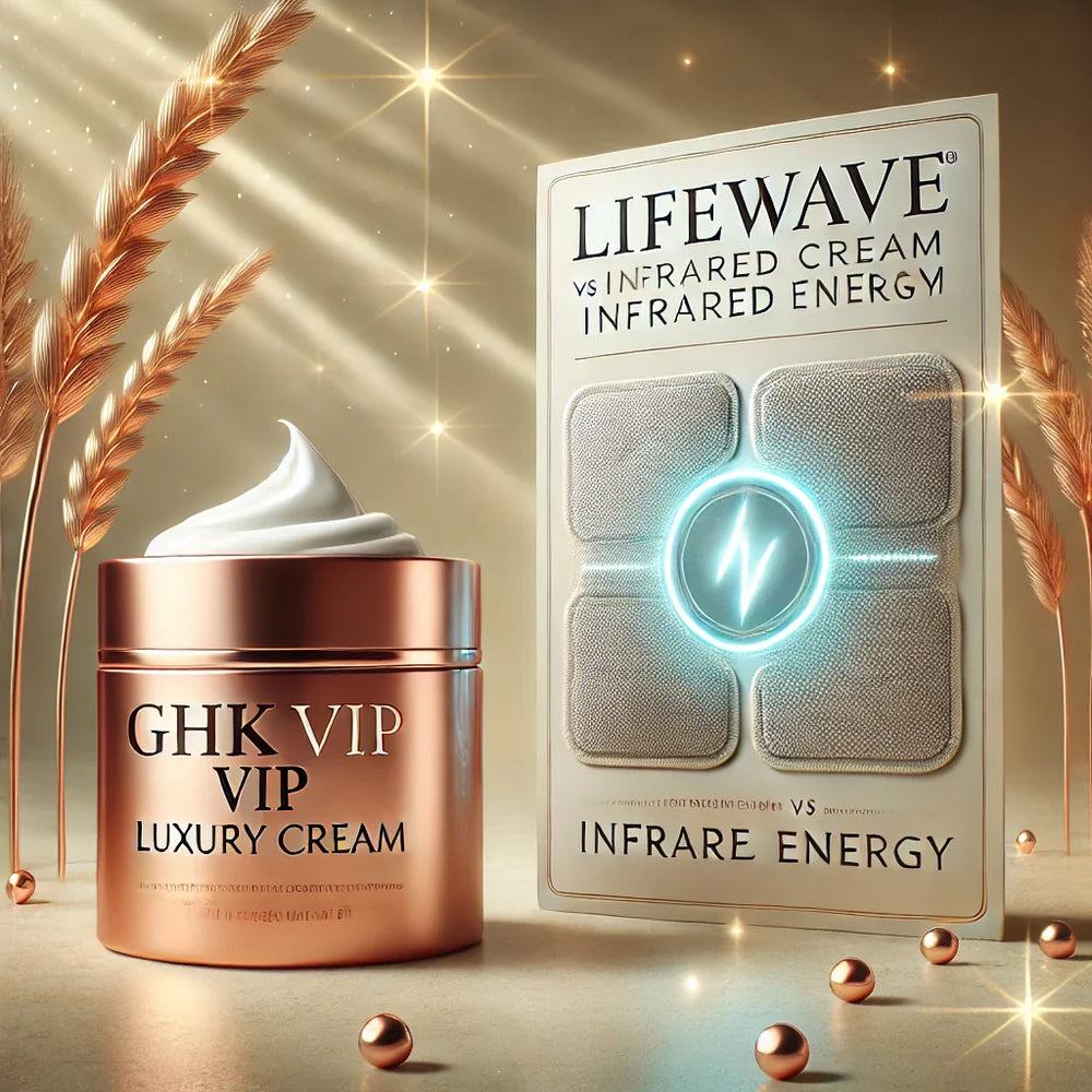 Lifewave Reviews: Are Their Patches Worth the Price?