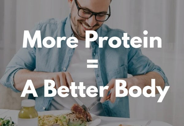 Fat Loss and Protein Intake