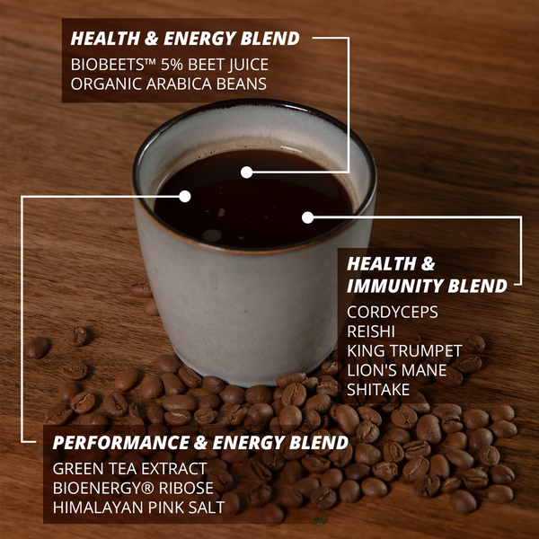 What Are Adaptogen Drinks? What You Need To Know—UnBeetaBrew Functional Coffee