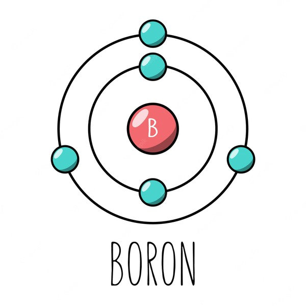 Boron: A Mineral that can do so much for chronic illness?