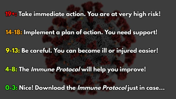 Shocking Immune System Strength Quiz