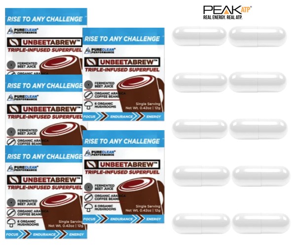 Increase Your Performance by 7% with Dr. Cohen Secret Instant Cold-Brew Mushroom Coffee Recipe with PeakATP