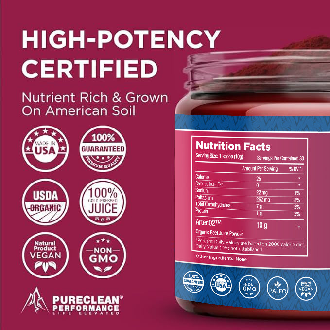 Members Only - PURECLEAN BEET™  - 100% Organic Beet Juice Powder - PureClean Performance