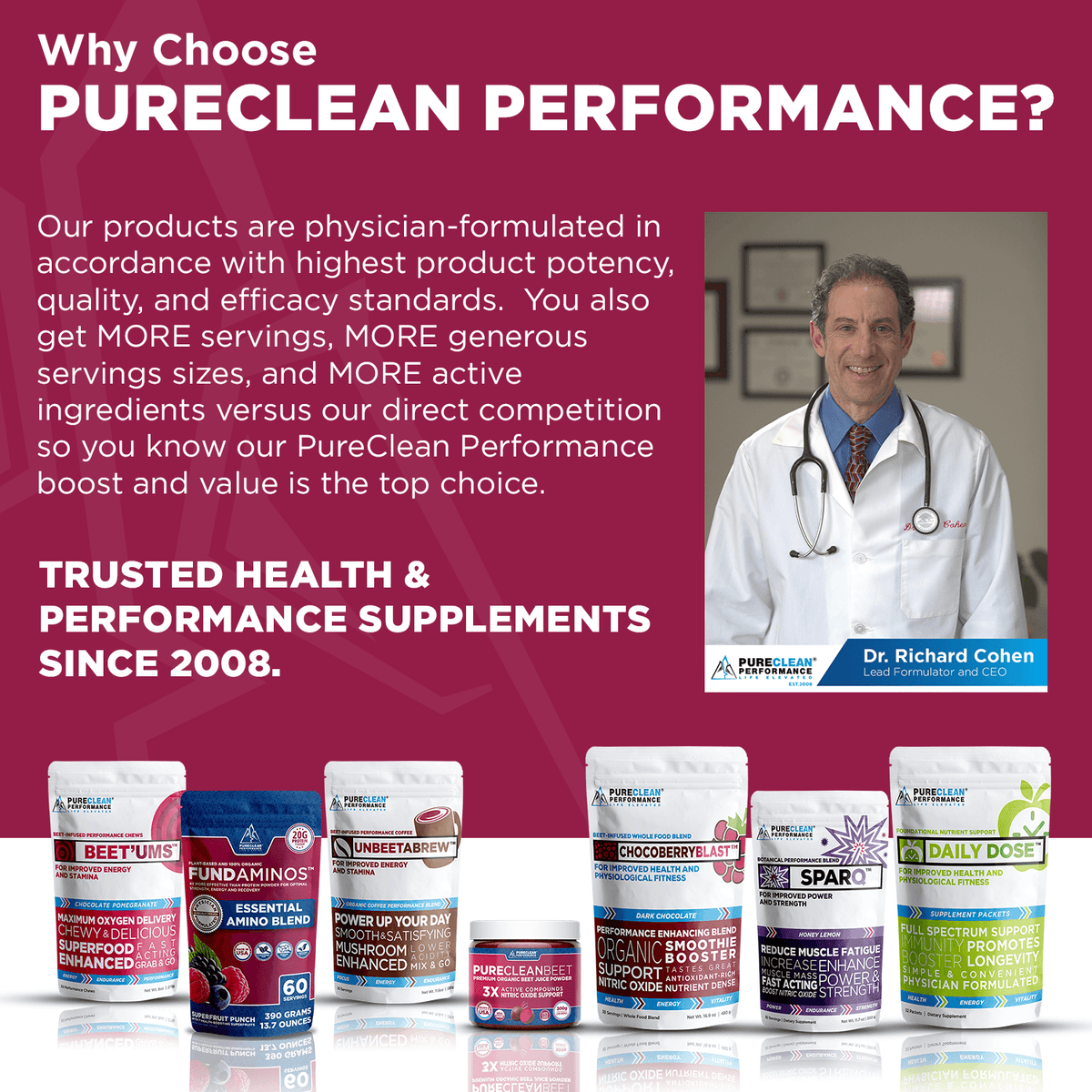 PURECLEAN BEET™ - 100% Organic Beet Juice Powder – PureClean Performance