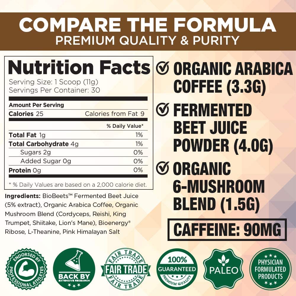 
                      
                        UNBEETABREW™ + BEET'UMS™ STACK
                      
                    