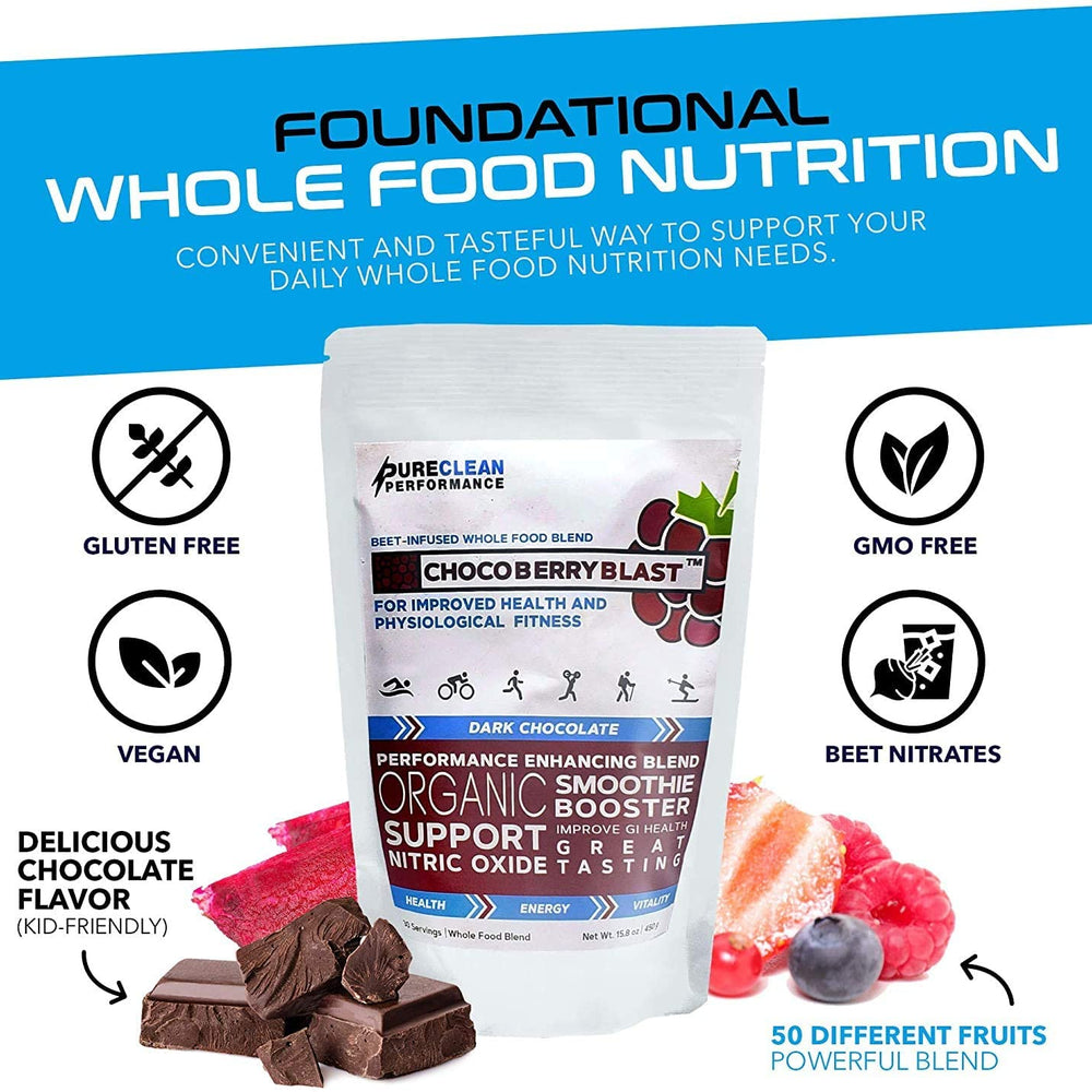 
                      
                        CHOCOBERRY™ + 2 BAGS PURECLEAN PROTEIN™ VANILLA STACK
                      
                    
