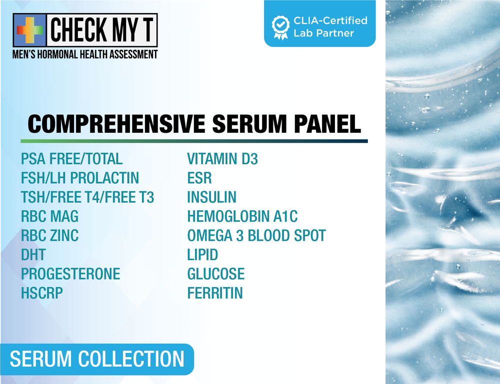 Comprehensive Serum Panel