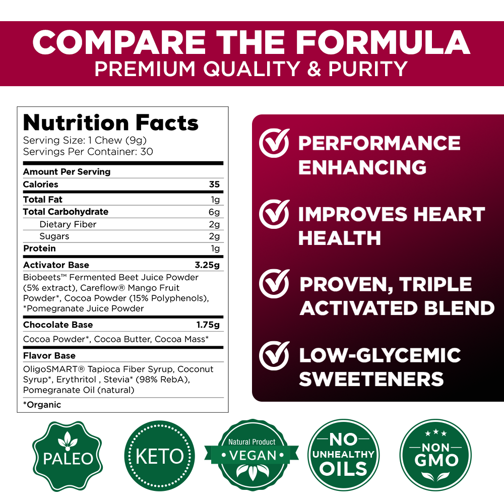 
                      
                        UNBEETABREW™ + BEET'UMS™ STACK
                      
                    